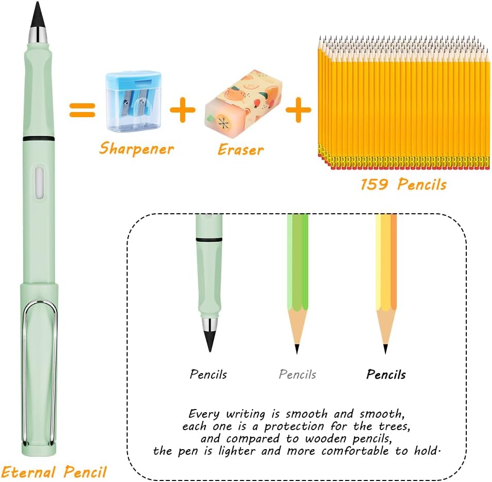 Inkless Pencil with Eraser, 5 Sets - Everlasting, Reusable, with Extra 5 Erasers & 5 Replaceable Nibs - Ideal for Home, Office, School, Writing, and Drawing